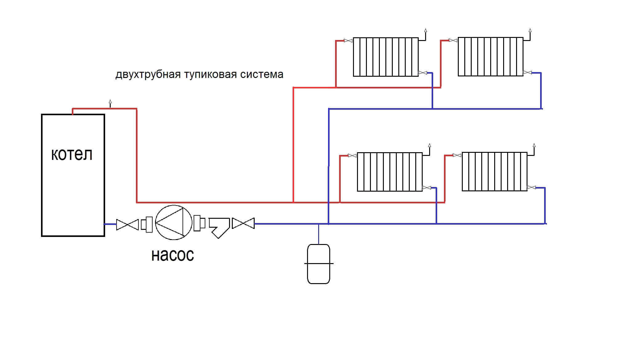 Схема опалення та вентиляції